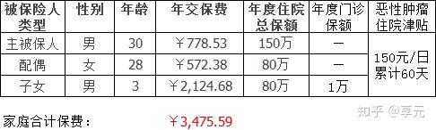 铁岭医保小额提取代办600以内(医保提取代办中介)