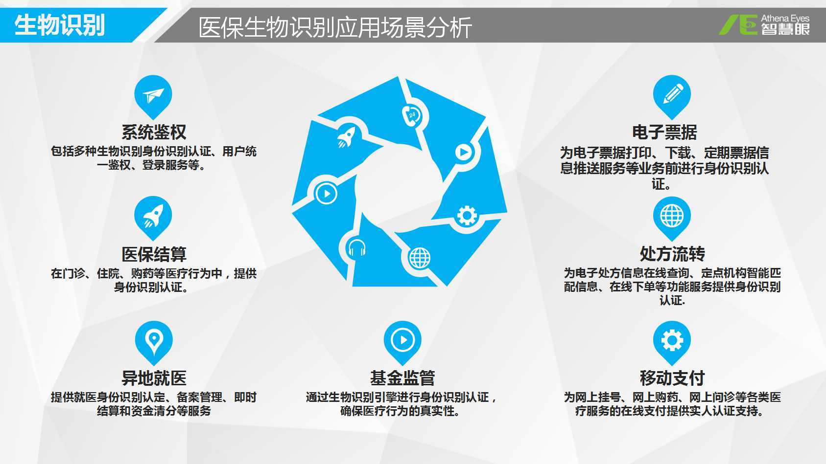 铁岭医保套现是用什么套的(医保套现是怎么操作的)