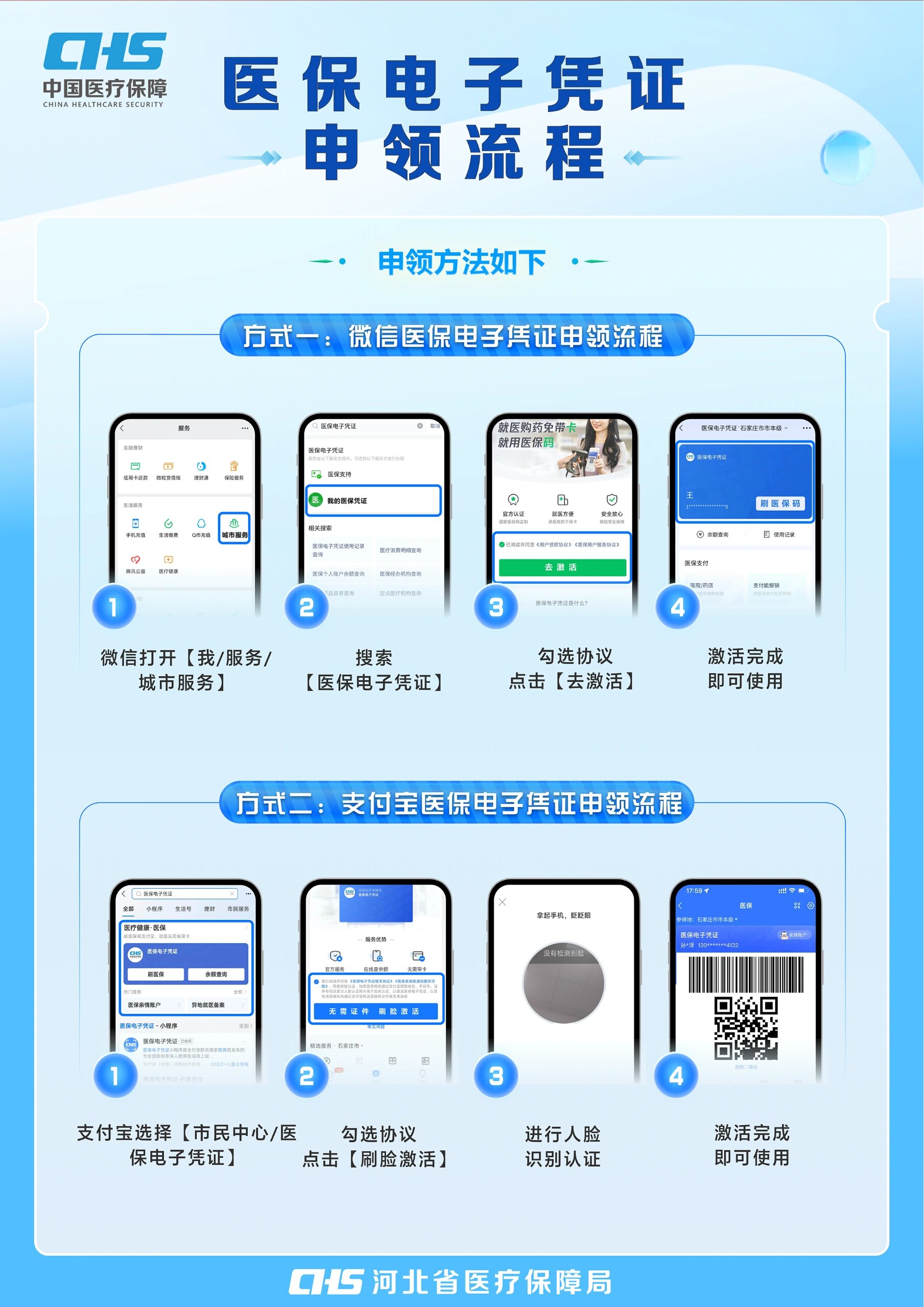铁岭医保卡金额如何提取(医保卡金额提取方法)