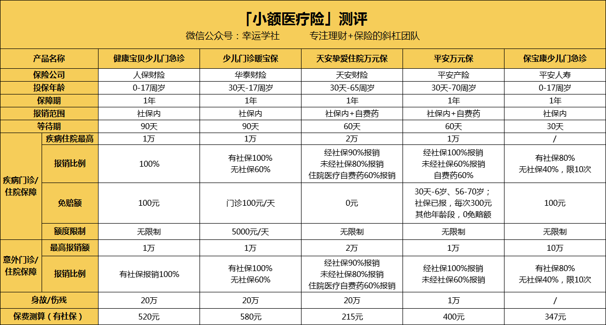 铁岭医保小额提取代办600以内(医保提取24小时中介)