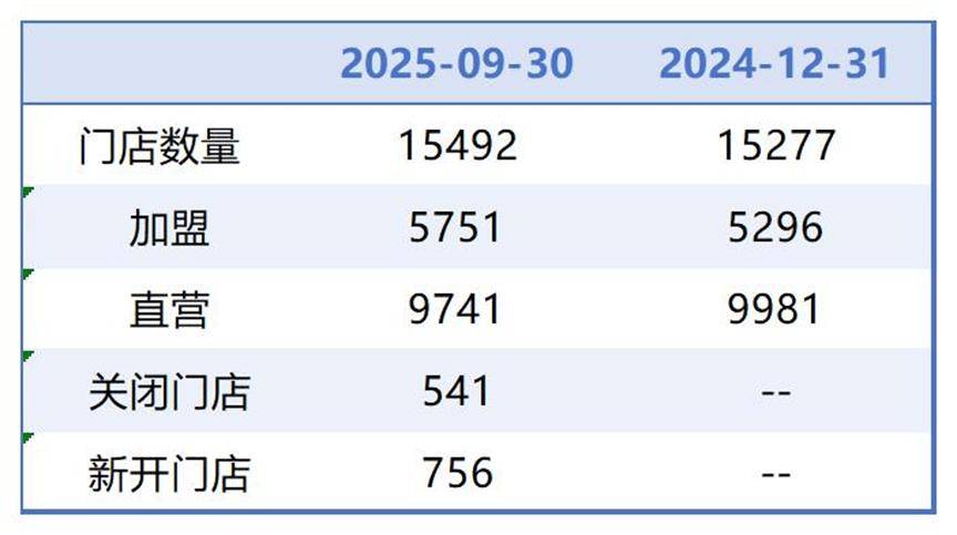 铁岭医保套现联系方式小额(医保套现的方式有哪些)