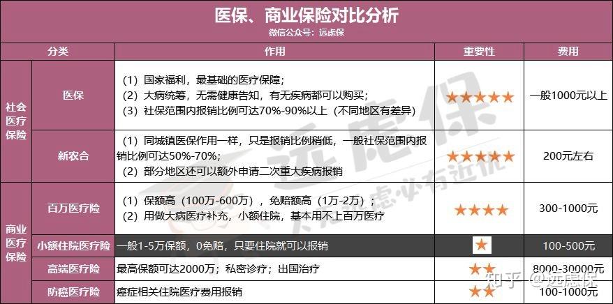 铁岭医保小额提取代办600以内(医保提取微信24小时)
