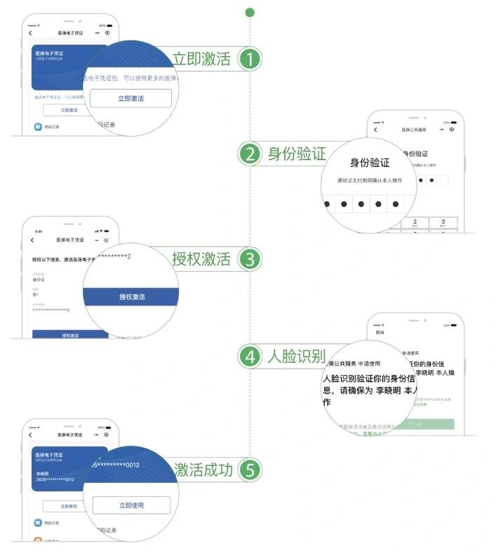 铁岭武汉医保卡余额提取(武汉医保卡余额提取多久到账)