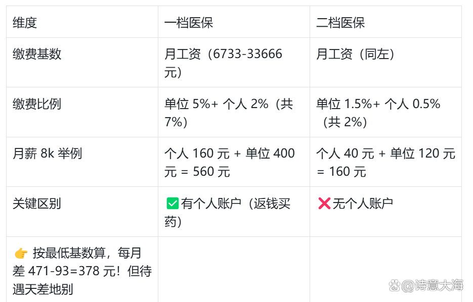 铁岭深圳医保报销(深圳医保报销需要什么材料)