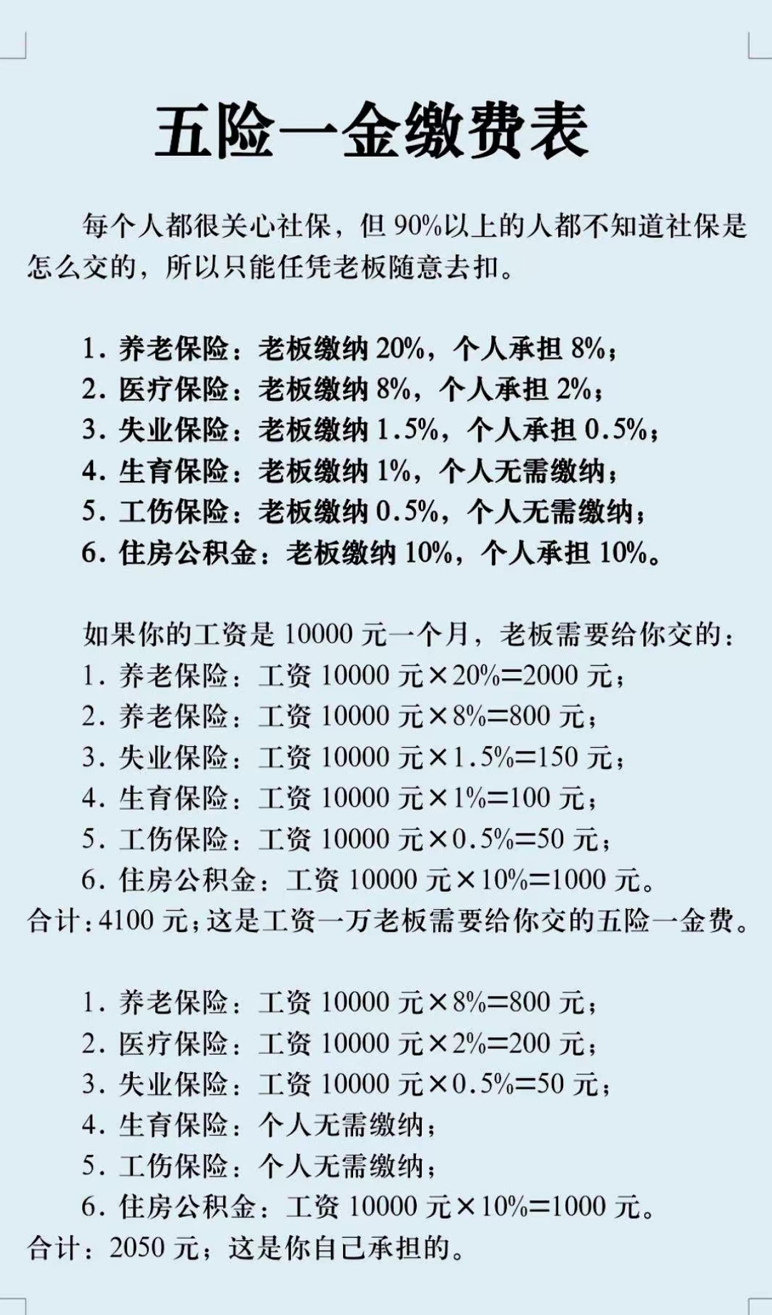 铁岭职工医保和居民医保的区别(北京职工医保和居民医保的区别)